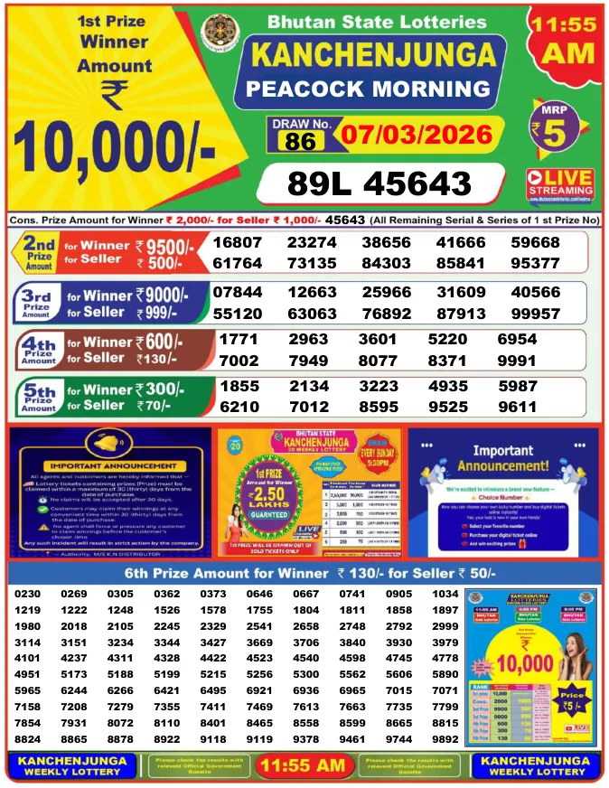 Dhankesari Bhutan (धन केसरी) 11:55 AM Morning Kanchenjunga Teer