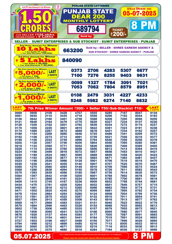 Dhan Kesari Punjab State Dear 200 Super Monthly for 05 July 2025