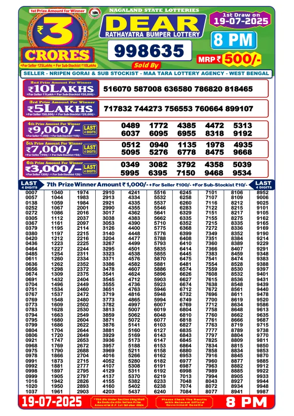 Dhan Kesari Nagaland Rathayathra Bumper Lottery for 19 July 2025