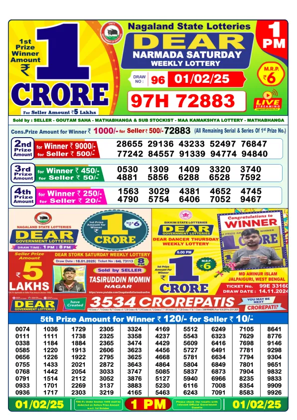 Dhankesari Result for 01-02-2025 1:00 Morning Draw - Winning Numbers