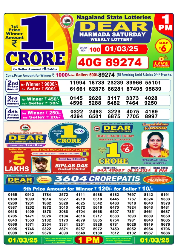 Dhankesari Result for 01-03-2025 1:00 Morning Draw - Winning Numbers