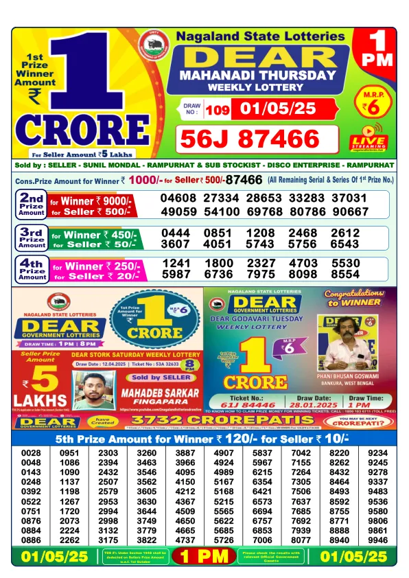 Dhankesari Result for 01-05-2025 1:00 Morning Draw - Winning Numbers