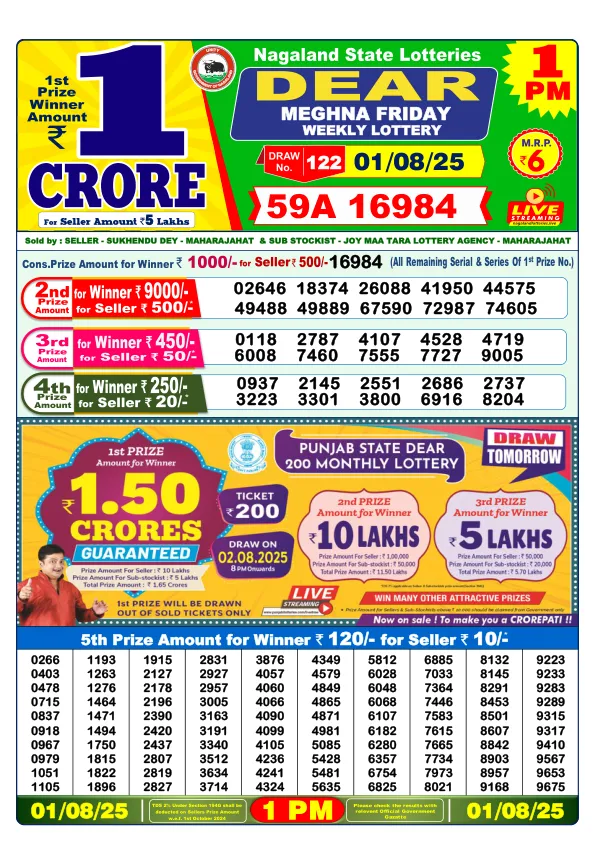 Dhankesari Result for 01-08-2025 1:00 Morning Draw - Winning Numbers