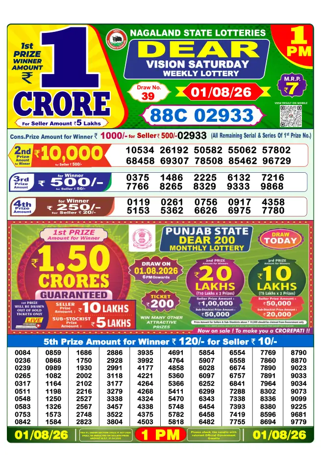 Dhankesari Result for 02-08-2026 1:00 PM Morning Draw - Winning Numbers