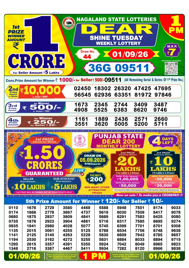 Dhankesari Result for 01-09-2026 1:00 PM Morning Draw - Winning Numbers
