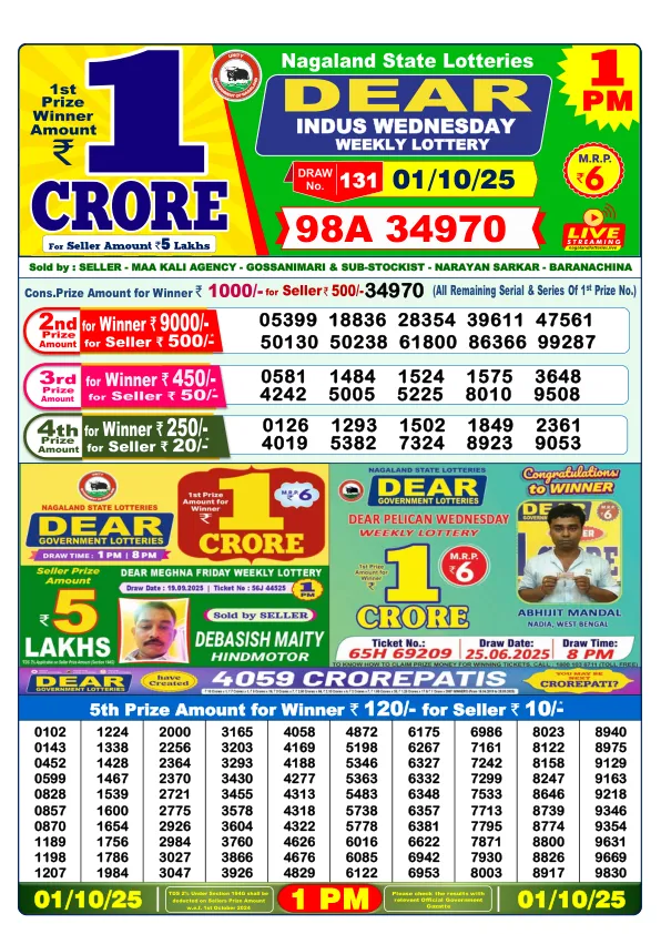 Dhankesari Result for 01-10-2025 1:00 Morning Draw - Winning Numbers