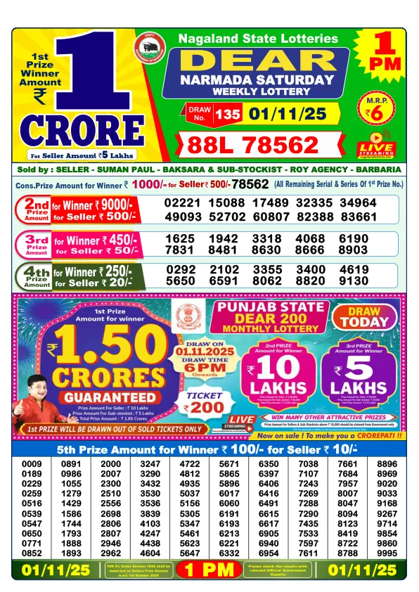 Dhankesari Result for 01-11-2025 1:00 Morning Draw - Winning Numbers