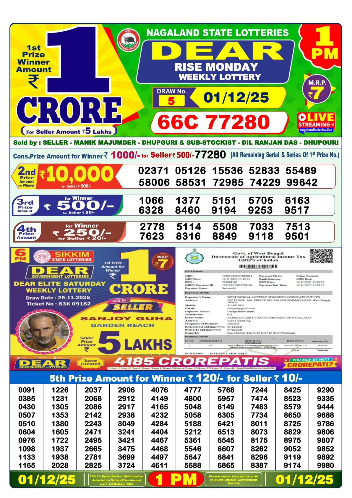 Dhankesari Result for 01-12-2025 1:00 Morning Draw - Winning Numbers