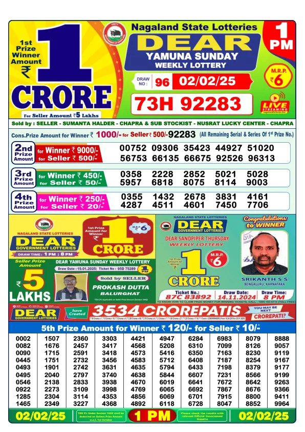 Dhankesari Result for 02-02-2025 1:00 Morning Draw - Winning Numbers