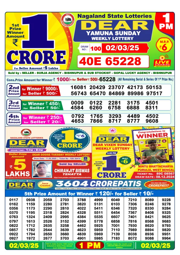 Dhankesari Result for 02-03-2025 1:00 Morning Draw - Winning Numbers