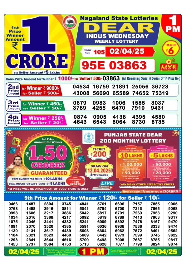 Dhankesari Result for 02-04-2025 1:00 Morning Draw - Winning Numbers