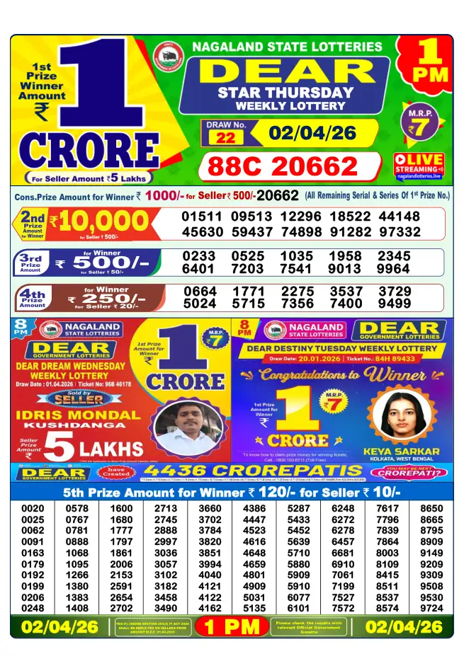 Dhankesari Result for 02-04-2026 1:00 PM Morning Draw - Winning Numbers
