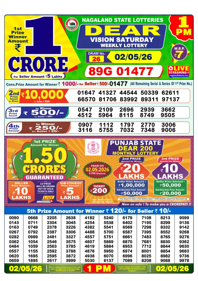 Dhankesari Result for 02-05-2026 1:00 PM Morning Draw - Winning Numbers
