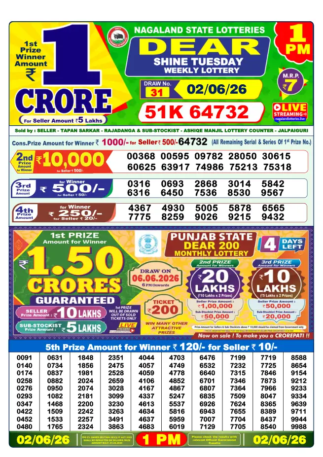 Dhankesari Result for 02-06-2026 1:00 PM Morning Draw - Winning Numbers