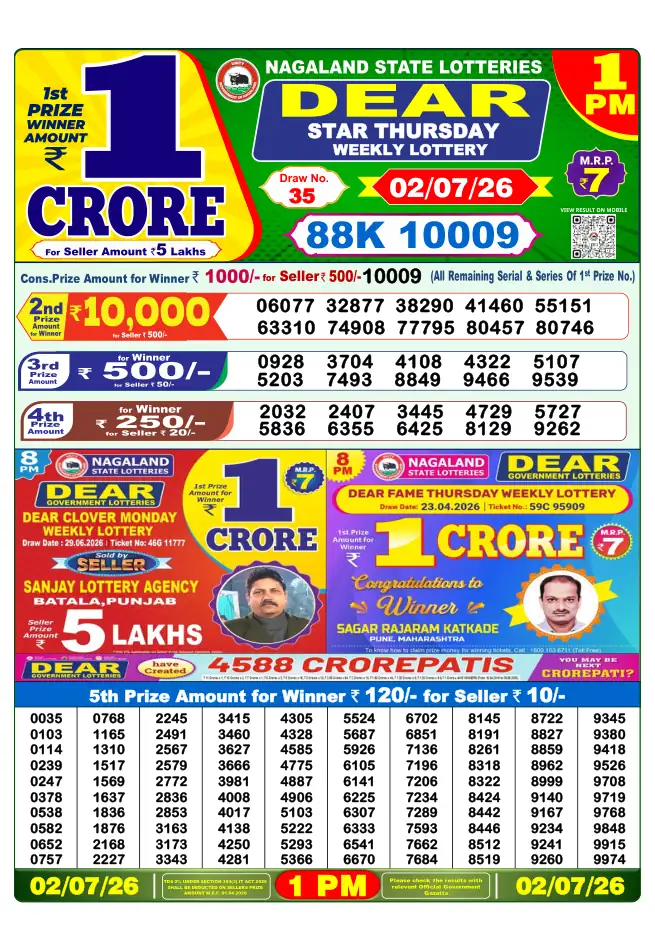 Dhankesari Result for 02-07-2026 1:00 PM Morning Draw - Winning Numbers