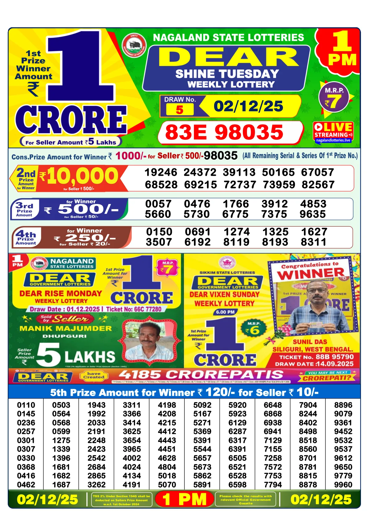 Dhankesari Result for 02-12-2025 1:00 Morning Draw - Winning Numbers