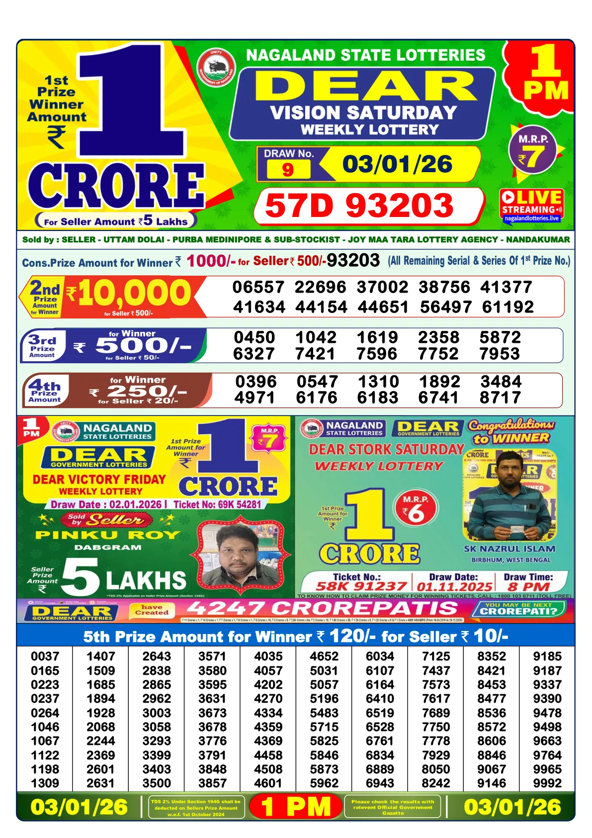 Dhankesari Result for 03-01-2026 1:00 Morning Draw - Winning Numbers
