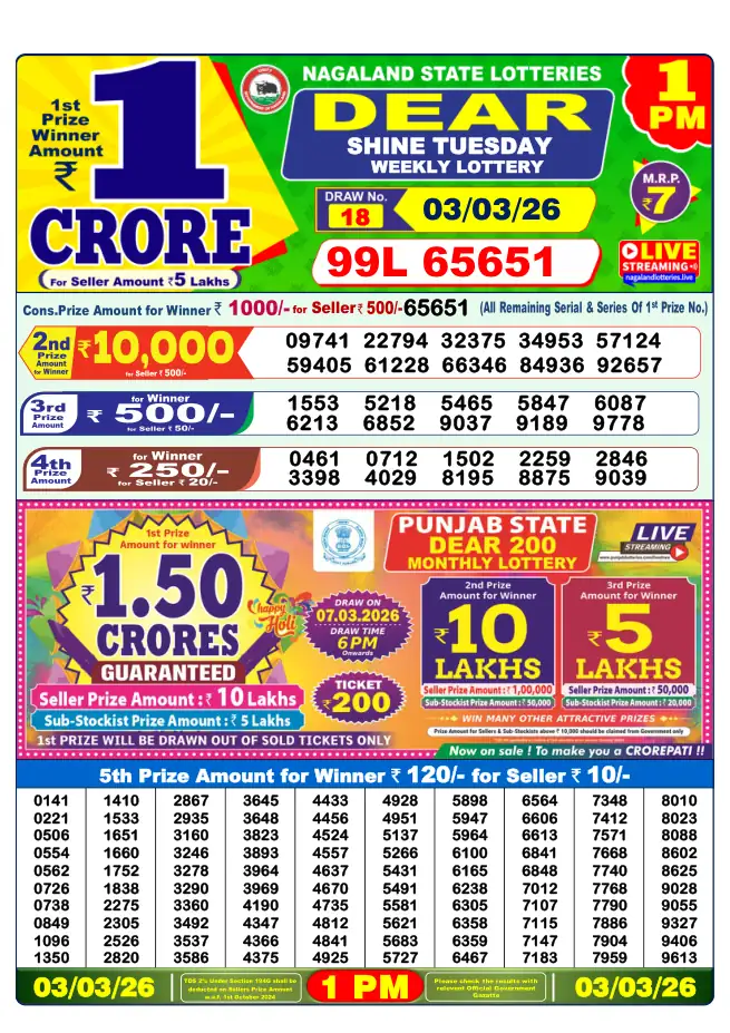 Dhankesari Result for 04-03-2026 1:00 PM Morning Draw - Winning Numbers