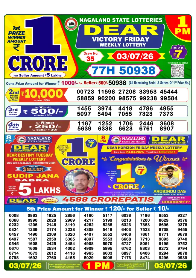 Dhankesari Result for 03-07-2026 1:00 PM Morning Draw - Winning Numbers