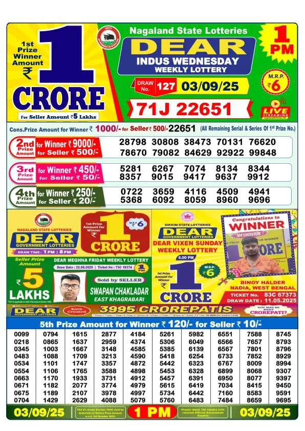 Dhankesari Result for 03-09-2025 1:00 Morning Draw - Winning Numbers