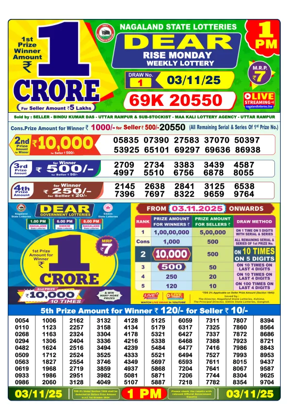 Dhankesari Result for 03-11-2025 1:00 Morning Draw - Winning Numbers
