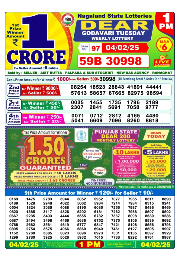 Dhankesari Result for 04-02-2025 1:00 Morning Draw - Winning Numbers