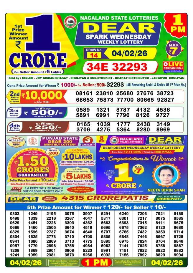 Dhankesari Result for 04-02-2026 1:00 PM Morning Draw - Winning Numbers