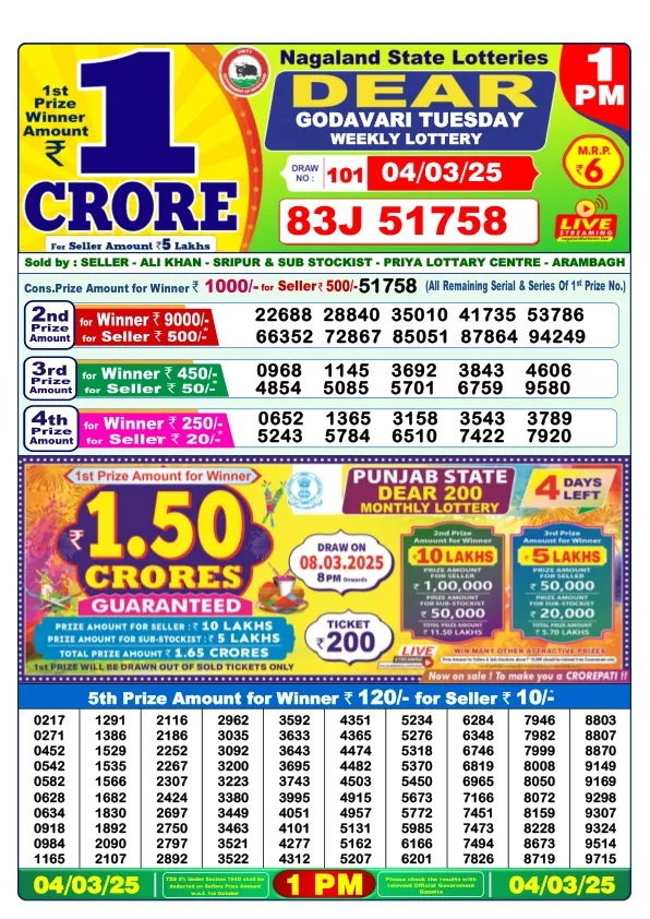 Dhankesari Result for 04-03-2025 1:00 Morning Draw - Winning Numbers