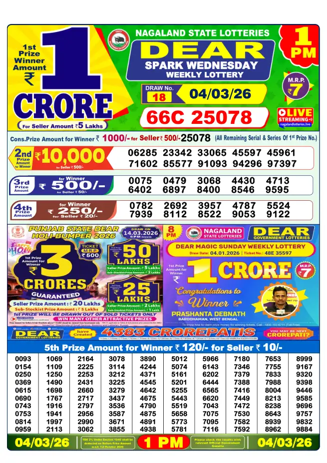 Dhankesari Result for 05-03-2026 1:00 PM Morning Draw - Winning Numbers
