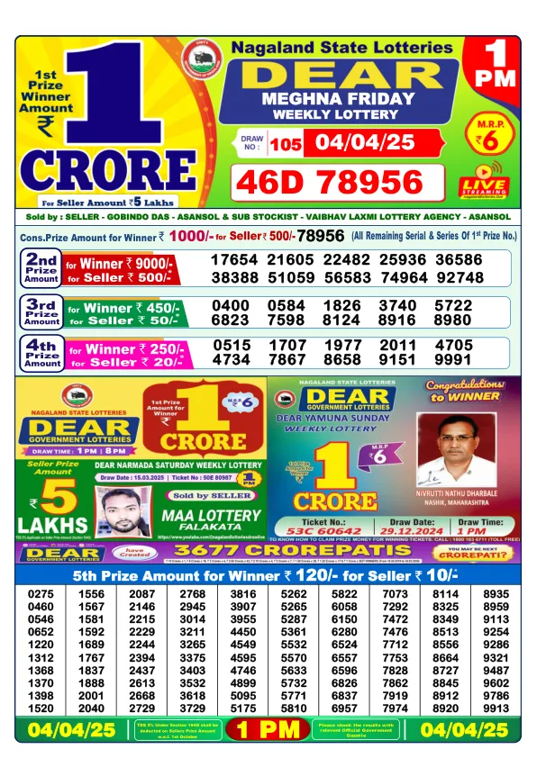 Dhankesari Result for 04-04-2025 1:00 Morning Draw - Winning Numbers