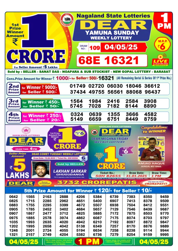 Dhankesari Result for 04-05-2025 1:00 Morning Draw - Winning Numbers