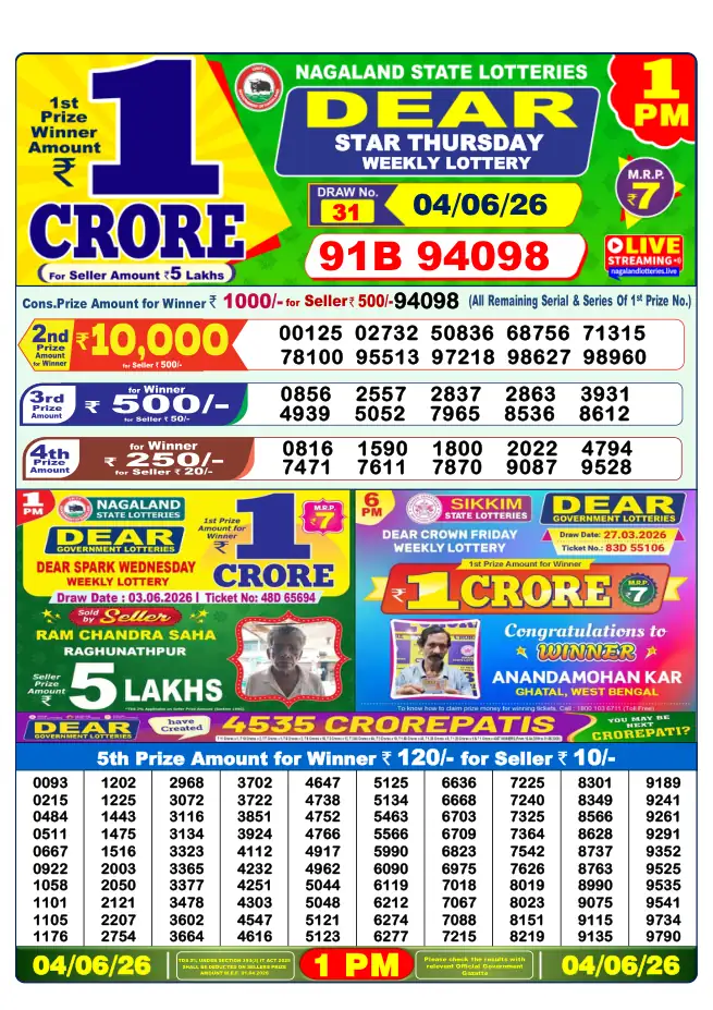 Dhankesari Result for 04-06-2026 1:00 PM Morning Draw - Winning Numbers