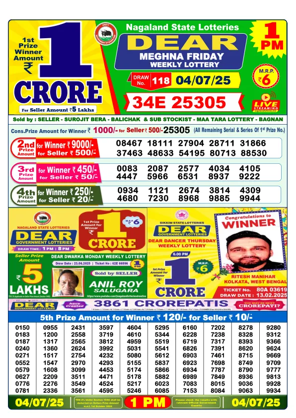 Dhankesari Result for 04-07-2025 1:00 Morning Draw - Winning Numbers