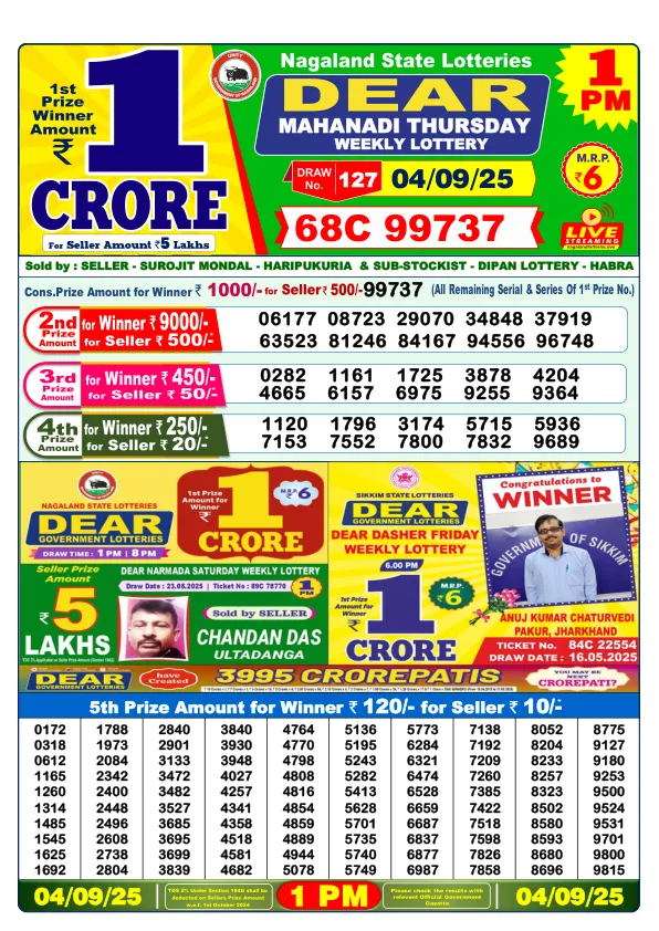 Dhankesari Result for 04-09-2025 1:00 Morning Draw - Winning Numbers