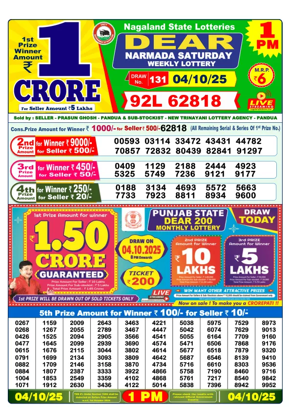 Dhankesari Result for 04-10-2025 1:00 Morning Draw - Winning Numbers