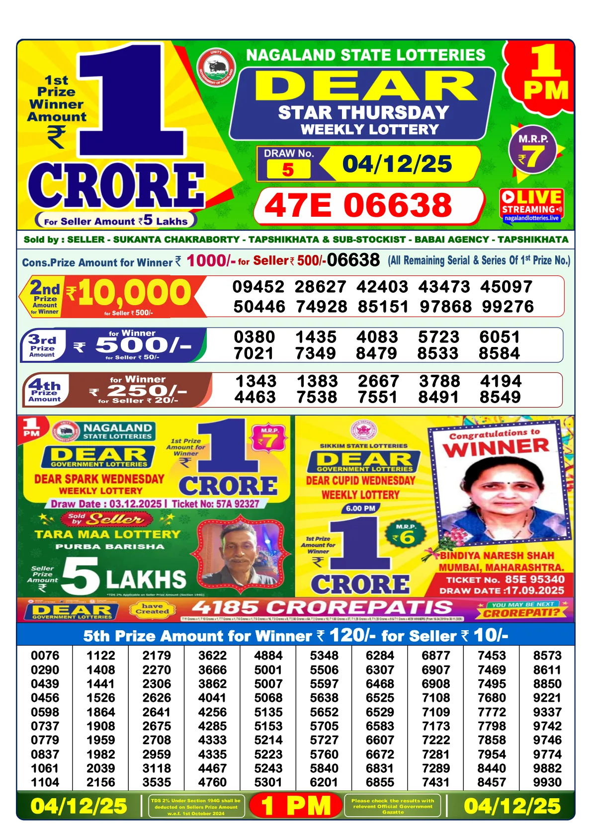 Dhankesari Result for 04-12-2025 1:00 Morning Draw - Winning Numbers