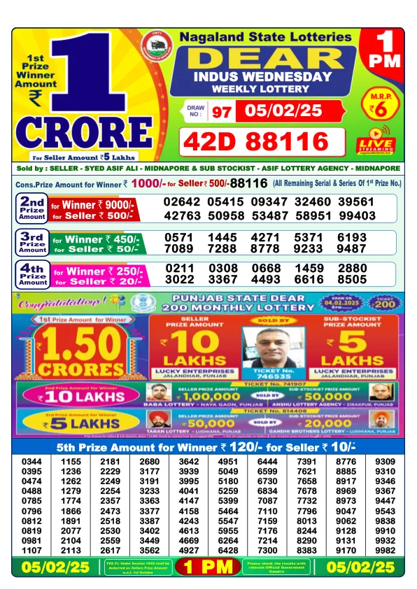 Dhankesari Result for 05-02-2025 1:00 Morning Draw - Winning Numbers
