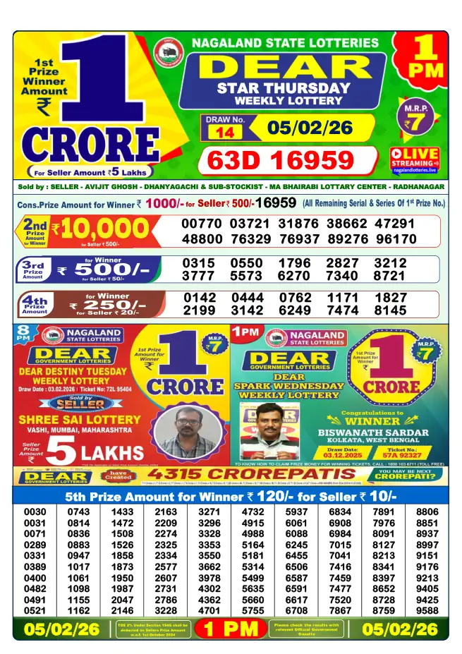 Dhankesari Result for 05-02-2026 1:00 PM Morning Draw - Winning Numbers