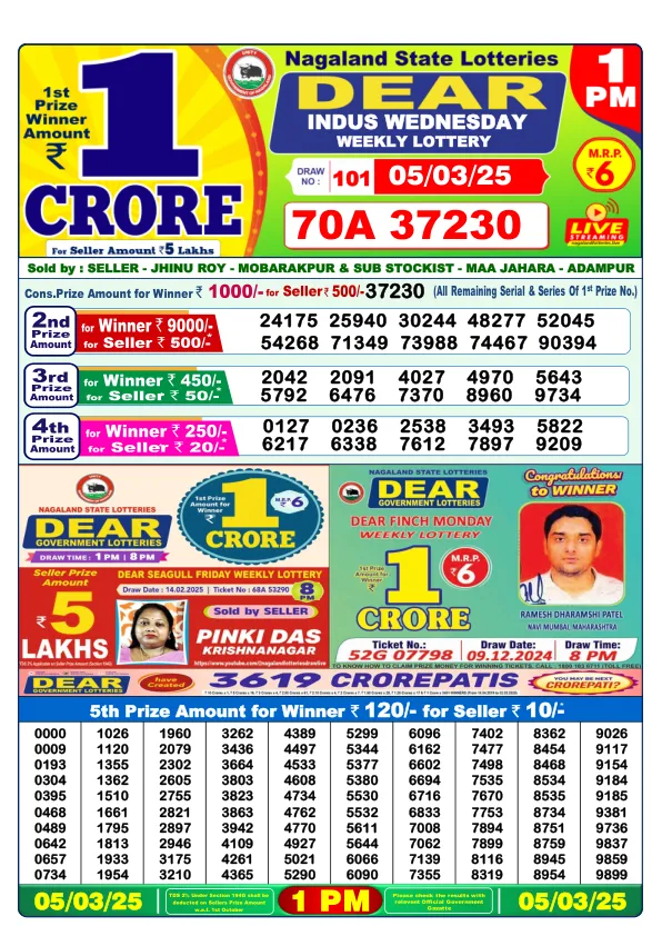 Dhankesari Result for 05-03-2025 1:00 Morning Draw - Winning Numbers