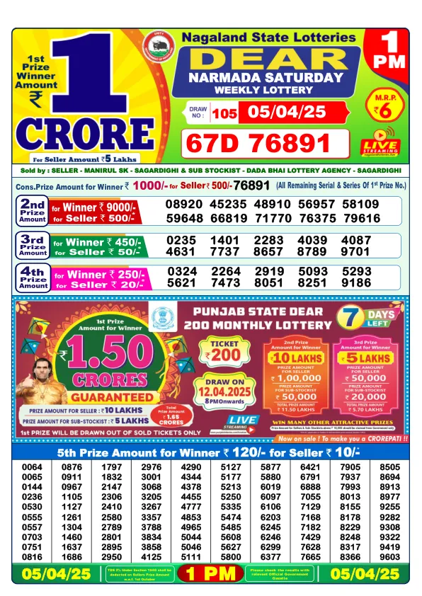 Dhankesari Result for 05-04-2025 1:00 Morning Draw - Winning Numbers