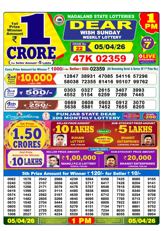 Dhankesari Result for 05-04-2026 1:00 PM Morning Draw - Winning Numbers
