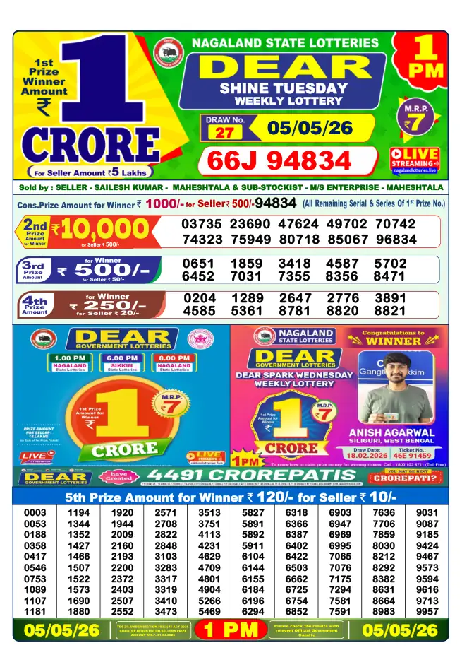 Dhankesari Result for 05-05-2026 1:00 PM Morning Draw - Winning Numbers