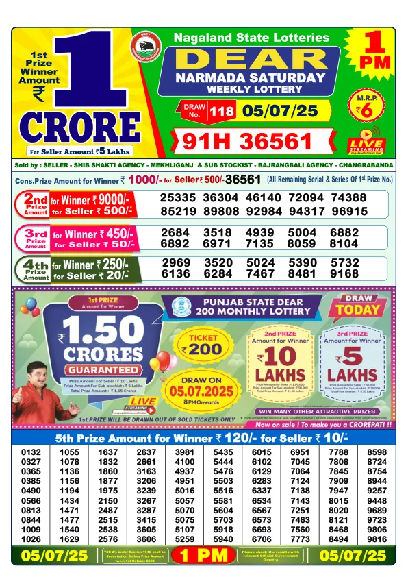 Dhankesari Result for 05-07-2025 1:00 Morning Draw - Winning Numbers