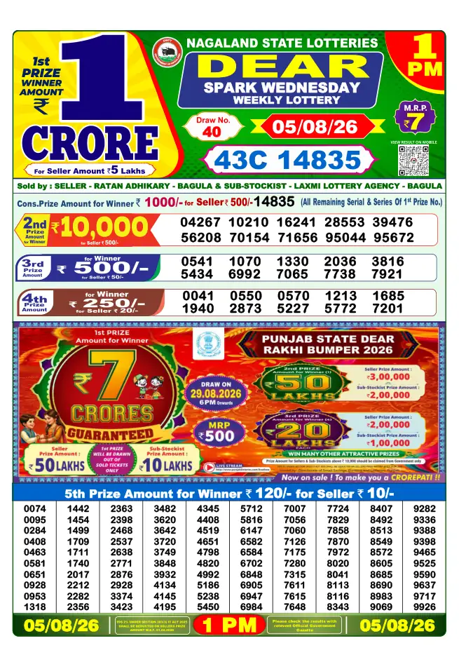 Dhankesari Result for 06-08-2026 1:00 PM Morning Draw - Winning Numbers