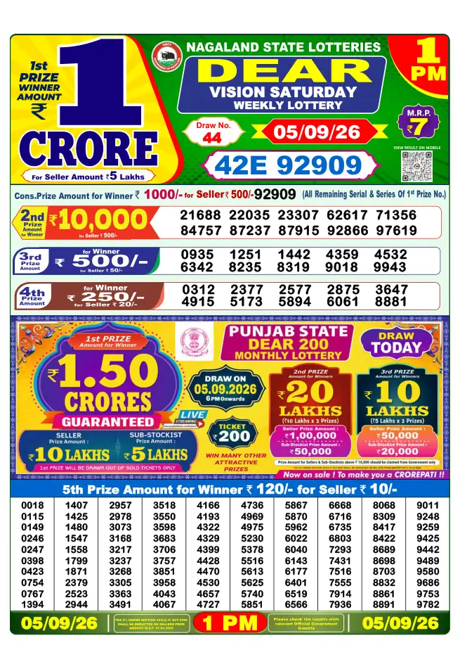 Dhankesari Result for 05-09-2026 1:00 PM Morning Draw - Winning Numbers