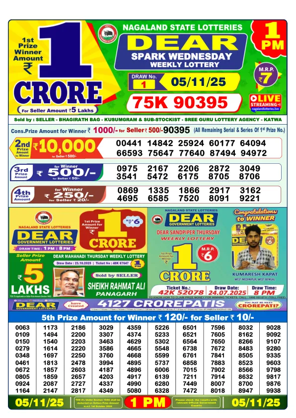 Dhankesari Result for 05-11-2025 1:00 Morning Draw - Winning Numbers