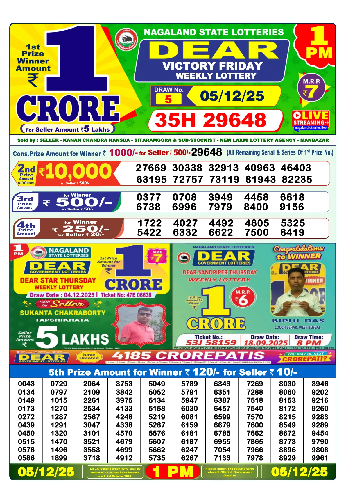 Dhankesari Result for 05-12-2025 1:00 Morning Draw - Winning Numbers