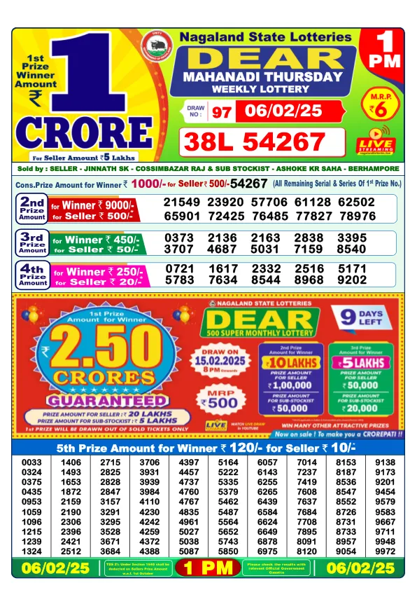 Dhankesari Result for 06-02-2025 1:00 Morning Draw - Winning Numbers