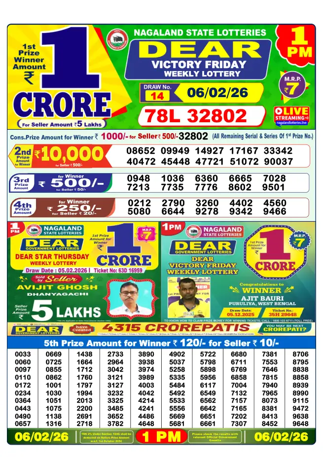 Dhankesari Result for 07-02-2026 1:00 PM Morning Draw - Winning Numbers