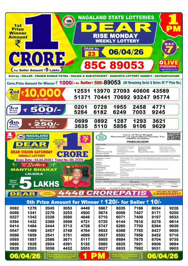 Dhankesari Result for 06-04-2026 1:00 Morning Draw - Winning Numbers